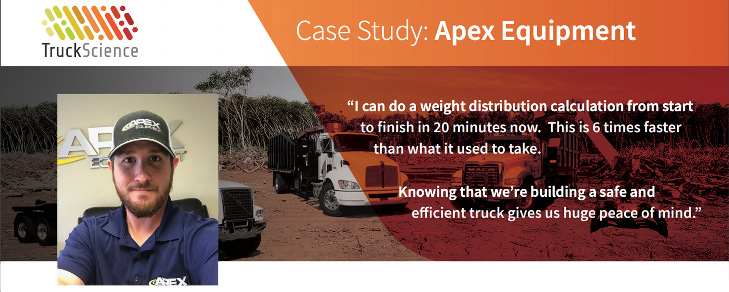 Apex Equipment: Case Study